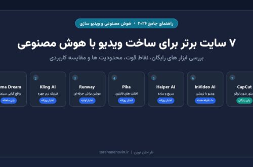 ۷ سایت برتر برای ساخت ویدیو با هوش مصنوعی